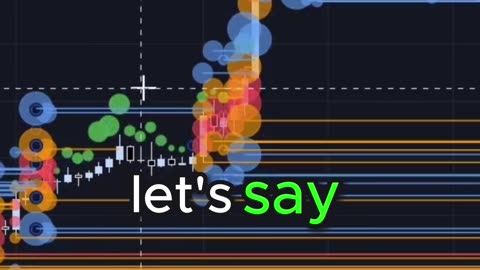 Crypto Liquidations Indicator for trading on Tradingview 1