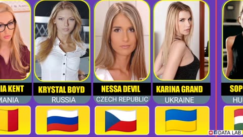 TOP 20 PRNSTARS FROM EAST EUROPE | #HOTTEST AND MOST BEAUTIFUL #EUROPEAN #LOVESTARS 2023
