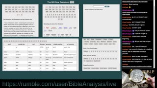 Intro to Bible Analysis