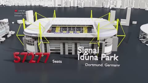 Who is the Biggest Stadium in the World ? | Comparison