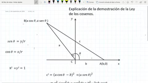 Explicación de la demostración de la Ley de los cosenos