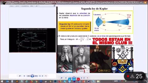 Sun & Moon ANALEMMA & Earth Clock