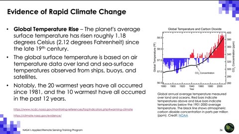 Climate change