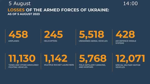 Russian Defence Ministry 2023 08 05 report on the progress of the special military operation