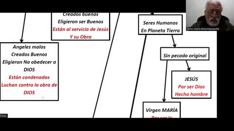 Extraterrestres parte 2 de 5