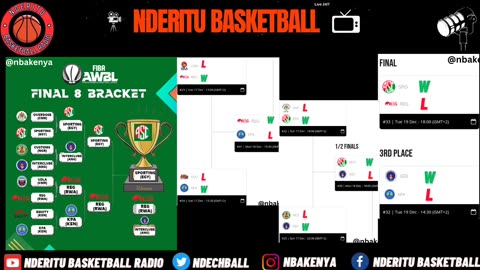 FIBA AWBL Bracket Challenge