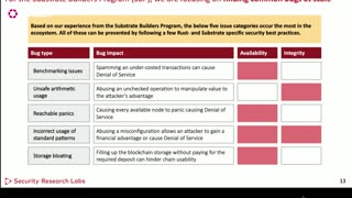 Securing the Polkadot Ecosystem: Uncovering Impactful Vulnerabilities and Introducing Best Practices