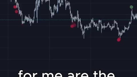 Swing Trading Indicator for Crypto Tips 8