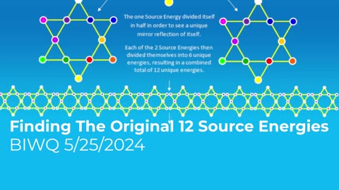 Finding The Original 12 Source Energies 5/25/2024