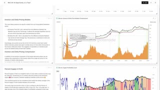 The Week On-chain - Opportunity? Or a Trap? - Week 4 2023 (Bitcoin Onchain Analysis)