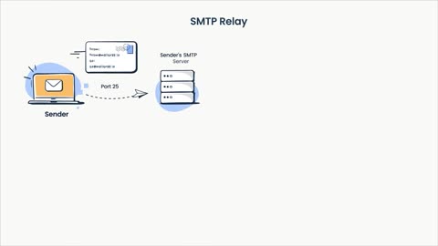 Understanding Email Delivery: SMTP Server vs. SMTP Relay