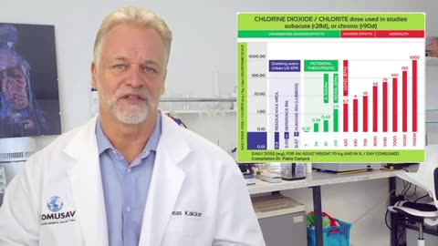 Chlorine dioxide - the all-rounder. CDL is the most effective bacteria killer.