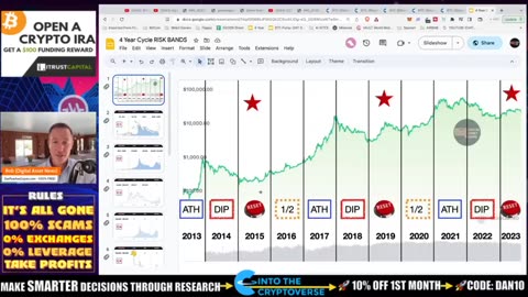 How to invest in crypto