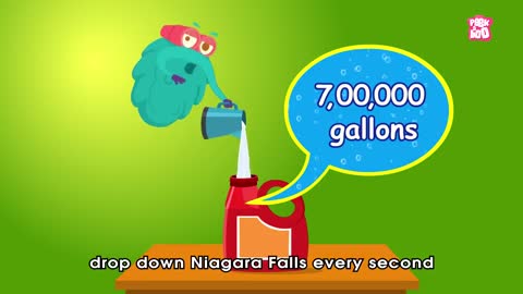 What If You Fall into Niagara Falls? | Niagara Waterfall | The Dr Binocs Show | Peekaboo Kidz