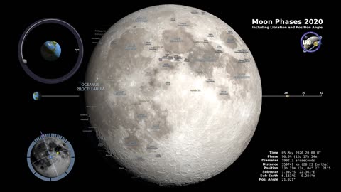 Moon Phases 2020 - Northern Hemisphere - 4K