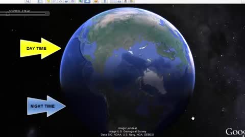 EARTHS ROATION AND REVOLUTION (BASIC GEOPRAPHY)