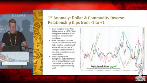 Edward Dowd Ex Manager Blackrock Exposed Signposts of the Sovereign Financial Debt Bubble Popping