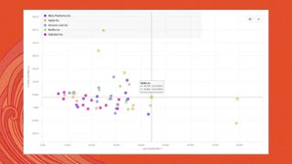 A Recession Is Coming In The Next 6 Months | David Rosenberg