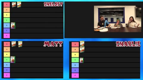 Fake Meat Tier List