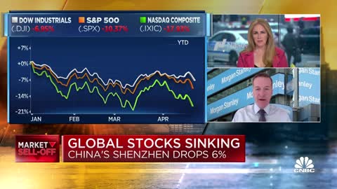 Markets are not seeing a low yet, says Morgan Stanley's Mike Wilson