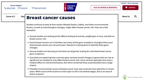 Some factors of breast Cancer