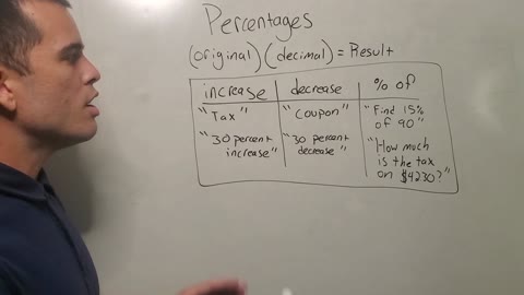 SAT Math Help Lesson 8: Percentages and Word Equations (One way to solve all percentages!)