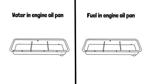 5 Reasons Your Detroit Diesel Engine Has Low Oil Pressure