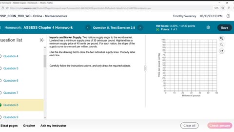 OSullivan Economics Chapter 4 Question 8