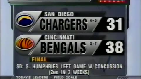 1997-11-02 Dallas Cowboys vs San Francisco 49ers Part 2