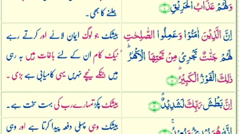 Surah burooj | quran beautiful recitation