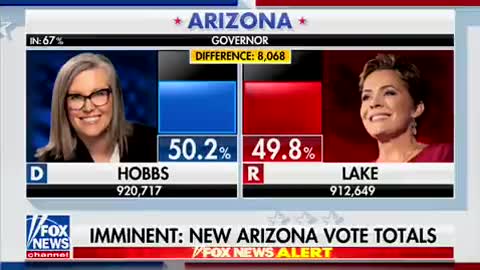 Imminent: New Arizona Vote Totals