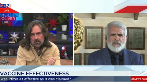 Neil Oliver Interviews Dr Robert Malone on the Safety and Effectiveness of Covid-19 Vaccines