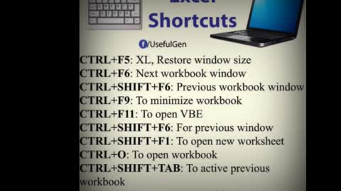 Cnsoftnet >> Shortcut key in Excel