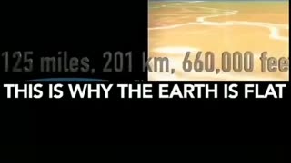 Is Earth Flat?