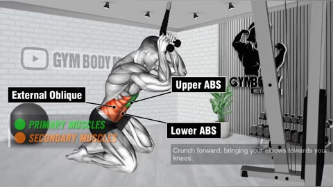 ABS workout At Gym - 7 Best Exercise For Pack Abs Workout. GYM BODY MOTIVATION
