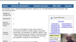 Summary of NAVEDTRA 14271 - Aerographer's Mate (AG), Module 03--Environmental Satellites and Weathe