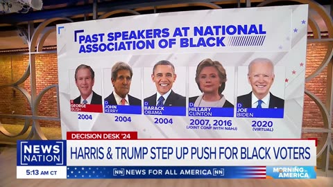 Trump, Harris working to attract Black voters | Morning in America | N-Now ✅
