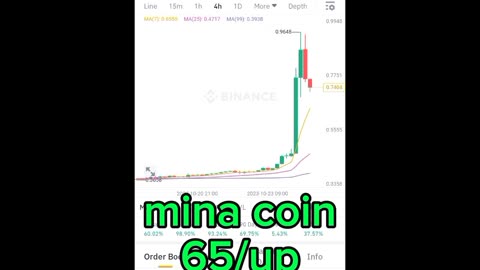 Mina coin BTC coin minacoin Etherum coin Cryptocurrency cryptonews song Rubbani bnb coin short video reel #mina