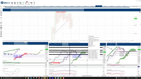 Solana (SOL) Cryptocurrency Price Prediction, Forecast, and Technical Analysis - Sept 22nd, 2021