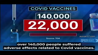 MAINSTREAM MEDIA 7NEWS AUSTRALIA AIRS GROUNDBREAKING SEGMENT HIGHLIGHTING COVID VACCINE REACTIONS