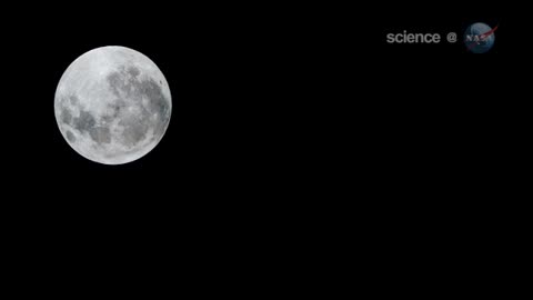 ScienceCast 3: Super Moon🌕✨