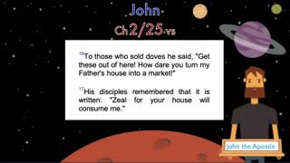 John Chapter 2 (Jesus' first miraculous sign?)