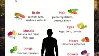 Boost Health with Top Foods! #short