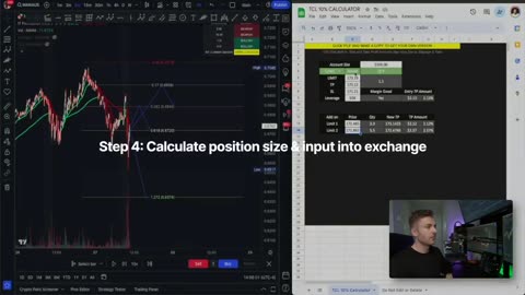 How To Grow $100 To $10,000 Trading Crypto In 2024 | 100x Strategy