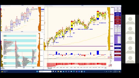 Bluewater Pre-Market for Jul 22