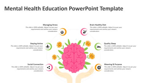 Mental Health Education PowerPoint Template