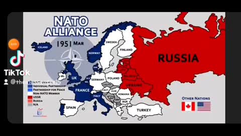 NATO TIMELINE