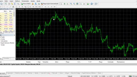 Free Robot Auto-Profit 3.0 - Forex