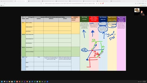 daily trading plan 20240808