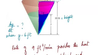 Math4A Lecture Overview MAlbert CH4 | 1 Related Rates